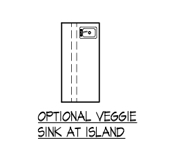 Veggie Sink at Island