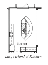Large Island at Kitchen