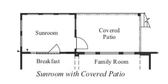 Sunroom with Covered Patio