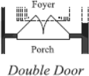Optional Double Door
